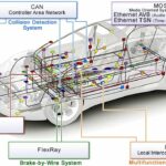 blockdiagram-networking_orig